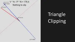 p5.js Clipping Triangles - TUTORIAL 7 ITA