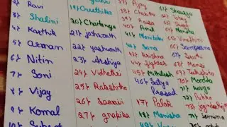 write your beautiful name