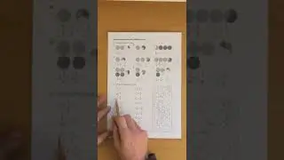 Br&aring;k 3. Addera och subtrahera br&aring;k. &Aring;k 4