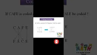 Coding -Decoding Tricks#shorts#resoning