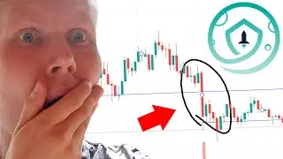 SafeMoon (SAFEMOON) Price Prediction (MUST WATCH)