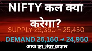 Nifty कल क्या करेगा? Supply Demand Zones | Nifty Analysis for Tomorrow | Indian Market