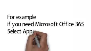Service Now -  MyStore guide version 2