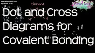 Dot and Cross Diagrams for Covalent Bonding - Revision for A-Level Chemistry