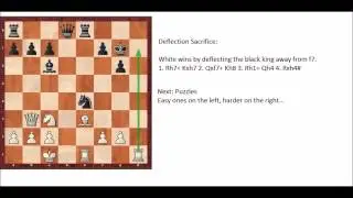 Chess Tactics lessons and puzzles: Remove the Guard