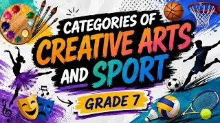Categories of Creative Arts and Sports Explained: Visual Arts ,Sports 