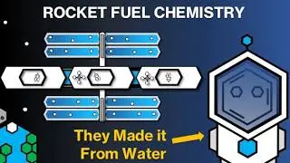 The Sabatier Process | Chemical Engineering Explained