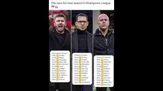TOP 4 RACE EXPLODES! Who&rsquo;s Securing Champions League Football?! 🔥⚽