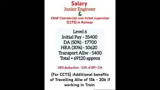 SALARY of Chief commercial cum ticket supervisor (CCTS) &JE in railway