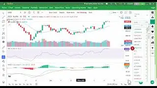 রাশেদ মাকসুদকে সরানোর খবরে আজ মার্কেট পতন #trading#stockmarket