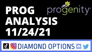 $PROG ANALYSIS 11/24/21