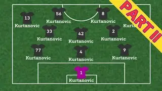 Funny, interesting and weird football stories - PART II