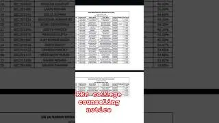 kkc college counseling notice. 2nd merit list. #kkc #bcom #bsc #ballb #ba #jnpg # college