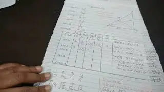 Introduction to Trigonometry (Part 2)| MC Square Academy| Class 8,9,10