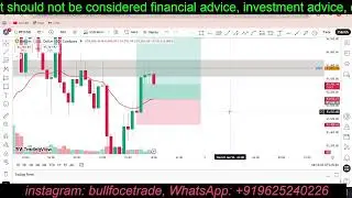 06  jan 26 Live Trading session | Forex, Gold & Crypto Live Session// Bull Force Trading