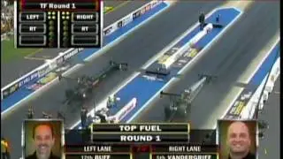 Troy Buff Bob Vandergriff Eliminations Top Fuel Dragster Thunder Valley Nationals Bristol Tn  2010