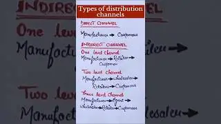 Types of distribution channel| direct channel nd indirect channel