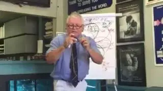 Your Rhino Moment with Dr. Fred Schofield
