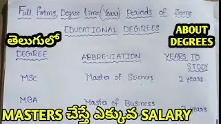 FULL FORM OF MSC,BSC,BBA,MBA,MTECH,IA,etc..//EDUCATIONAL DEGREE FULL FORM//DURATION