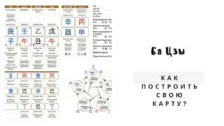 КАК СОСТАВИТЬ КАРТУ БА ЦЗЫ В ПРОГРАММЕ MINGLI.RU?