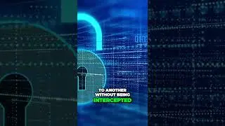 Initiating the Quantum Revolution: Embracing Laser Communication and Secure Technology