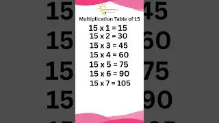 15 Times Table with Examples | Fun & Easy Learning for Children