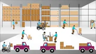 Simplr Warehouse - Mobile Warehouse Management System