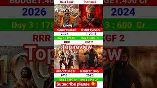 The Raja Saab Box Office Collection | Prabhas, Pushpa2 | KGF2 | RRR Movie 2nd Day Collection,