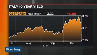 Italy Resists EU Pressure on Budget
