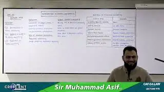 CAF 4 Sir Asif Lecture 97B