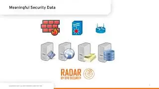 RADAR - What log sources to monitor