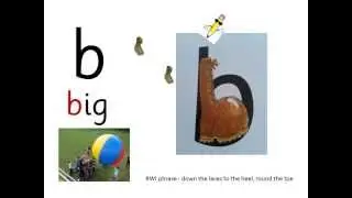 Letter formation with Miss Emma - SSP with RWI