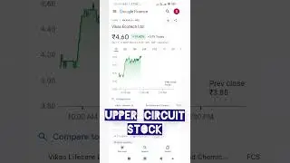 20% upper circuit stock #shorts #shortvideo #nifty #youtubeshorts #sharemarketkaking #smkk