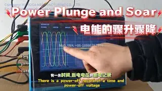 Power Plunge and Soar Test: HVPQ-301 PAD 3 Phase Power Quality Analyzer