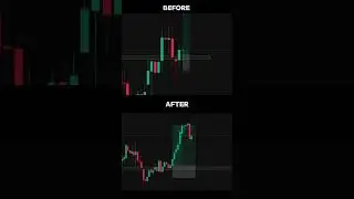 GBPNZD live trade with Fx learning ! #fxlearning #gbpnzd