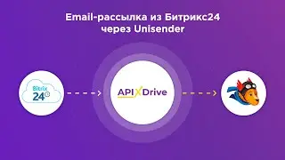 Интеграция Bitrix24 и Unisender | Как настроить Email-рассылку в Битрикс24​ через сервис Юнисендер?