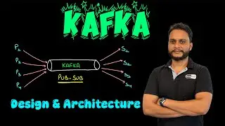 Kafka System Design | Full Course | Design & Architecture