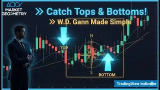 Explained Ultimate W.D. Gann Indicator: Automated Buy/Sell Signals for Intraday & Swing Trading 2025