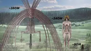 Eren's Founding Titan   Size Comparison 2020