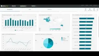New Interactive Dashboard Features | datapine