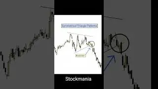 Symmetrical Triangle Pattern Look like this in Real charts 💰✅️#trading #pattern #share #shortfeed