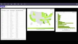 How to Create a Dashboard with SpreadsheetWeb
