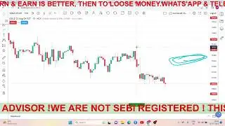 TODAY PRE OPENING GOLD VIEW ! 25th JULY ! BANK NIFTY LIVE RESEARCH
