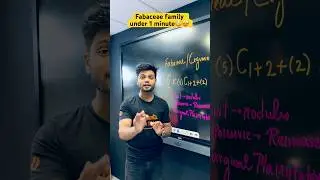 Fabaceae/ Leguminosae Under 1 Min | NEET 2024 | botany | biology #shorts #shortvideo