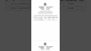 Assam University || 3rd merit list for MBA 2024 #cuet #cuetpg #meritlist