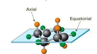 205 Ch 4 4to4 9 Rings and Ring Strain