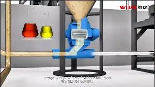 Attapulgite Production Enterprise Material Automation System