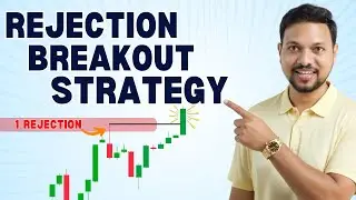 Rejection Zone Trading Strategy | Option Buying