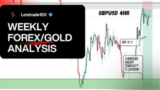 WEEKLY FOREX ANALYSIS (1 - 5 DEC, 2025) - USDJPY, GBPJPY, EURUSD, GBPUSD, BTC, DXY & XAUUSD (GOLD)