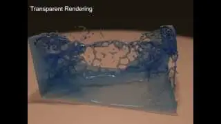 Reconstructing Surfaces of Particle-Based Fluids Using Anisotropic Kernels